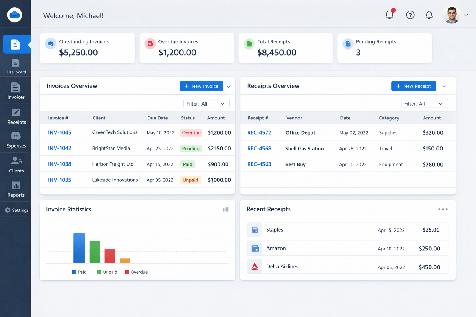 Odoo Dashboard mit CRM und Projektmanagement
